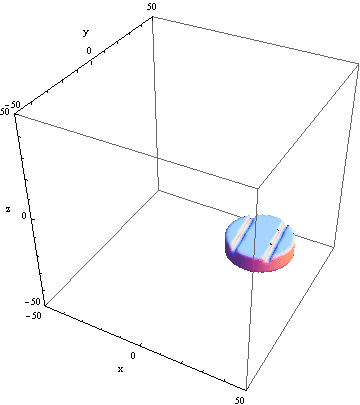 用Mathematica绘制3D旋转镉盘