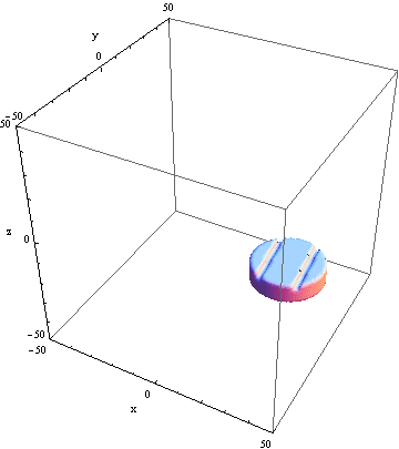 用Mathematica绘制3D旋转镉盘 用Mathematica绘制3D旋转镉盘