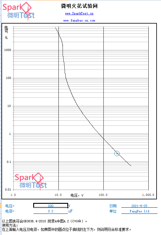 Excel本安允许电容评定表格下载